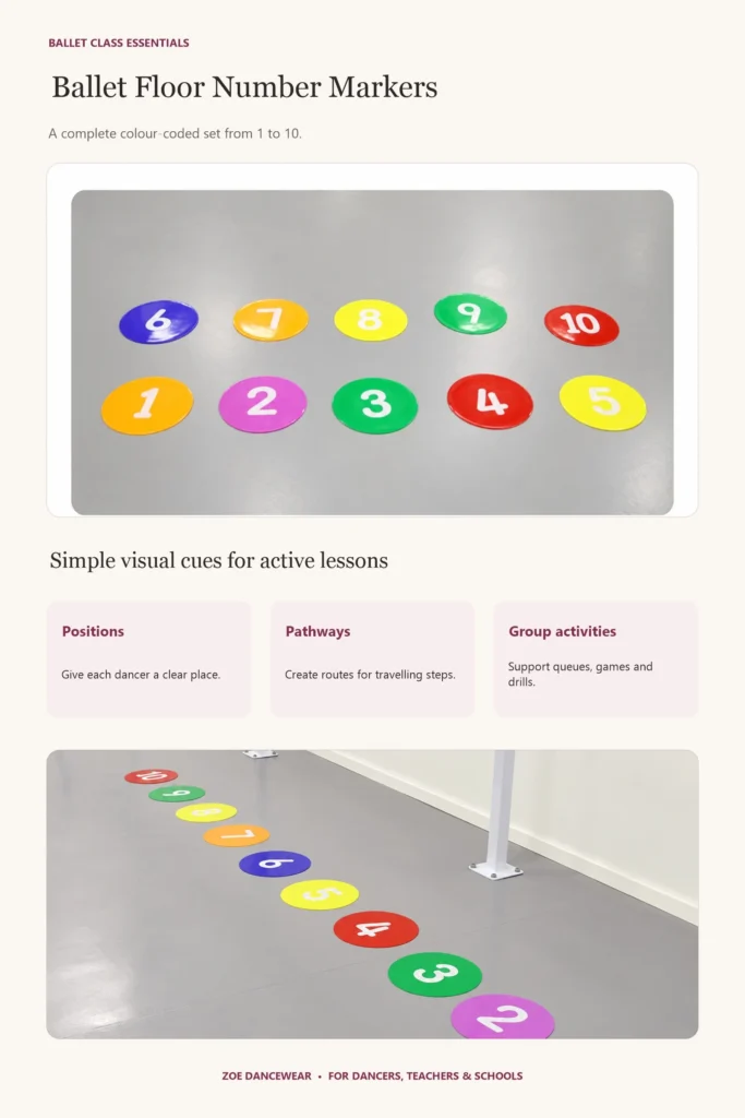 Ballet floor number markers 1 to 10 product details