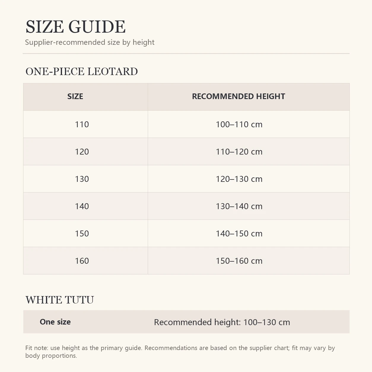 Size guide for the orange ballet leotard and white tutu skirt set: recommended height for sizes 110 to 160
